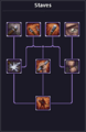 Staves skilltree.png