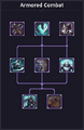Armored Combat skilltree.png
