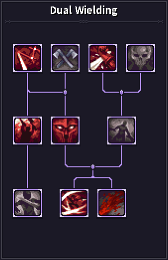 Hover over the skill icons to view the detailed descriptions.