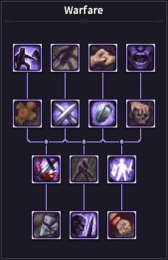 Hover over the skill icons to view the detailed descriptions.