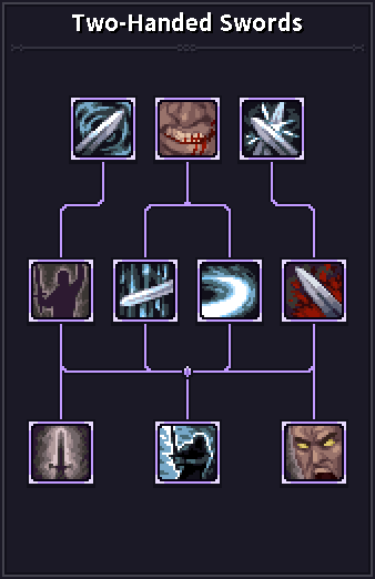 鼠标悬在技能图标上可以查看详细说明。