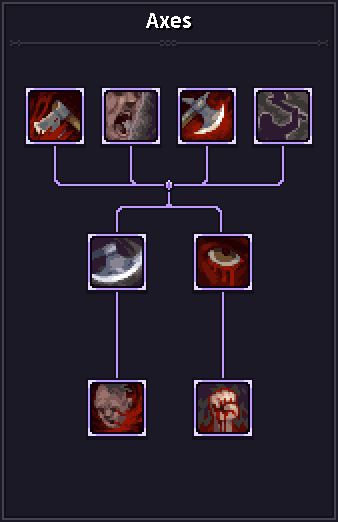 Hover over the skill icons to view the detailed descriptions.