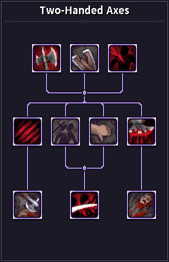 Hover over the skill icons to view the detailed descriptions.