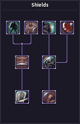 Hover over the skill icons to view the detailed descriptions.
